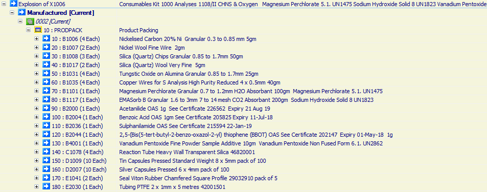 Consumables Kit 1000 Analyses 1108/II CHNS & Oxygen 

Magnesium Perchlorate 5.1. UN1475
Sodium Hydroxide Solid 8 UN1823
Vanadium Pentoxide Non Fused Form 6.1. UN2862