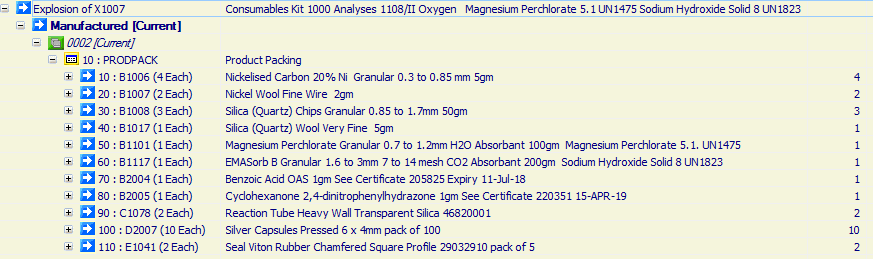 Consumables Kit 1000 Analyses 1108/II Oxygen 

Magnesium Perchlorate 5.1 UN1475
Inorganic N.O.S. 8 UN3262