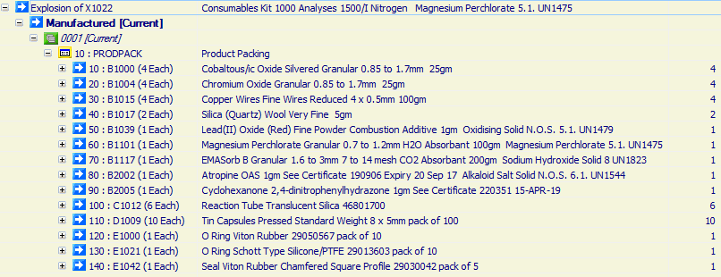 Consumables Kit 1000 Analyses 1500/I Nitrogen 

Magnesium Perchlorate 5.1. UN1475
SODIUM HYDROXIDE, SOLID, 8, UN1823
Alkaloid Salt Solid N.O.S. 6.1. UN1544