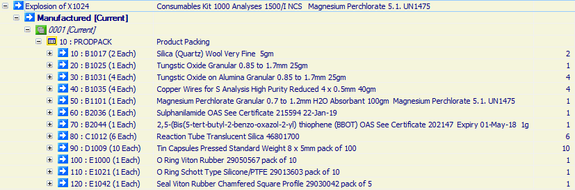 Consumables Kit 1000 Analyses 1500/I NCS 

Magnesium Perchlorate 5.1. UN1475