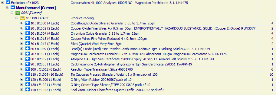 Consumables Kit 1000 Analyses 1500/I NC 

Magnesium Perchlorate 5.1. UN1475
Alkaloid Salt Solid N.O.S. 6.1. UN1544