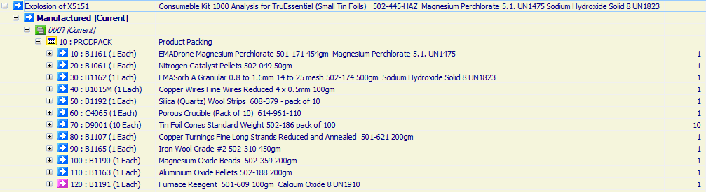 Consumable Kit 1000 Analysis for TruEssential (Small Tin Foils)   502-445-HAZ

Magnesium Perchlorate
5.1. UN1475
Inorganic N.O.S.
8 UN3262